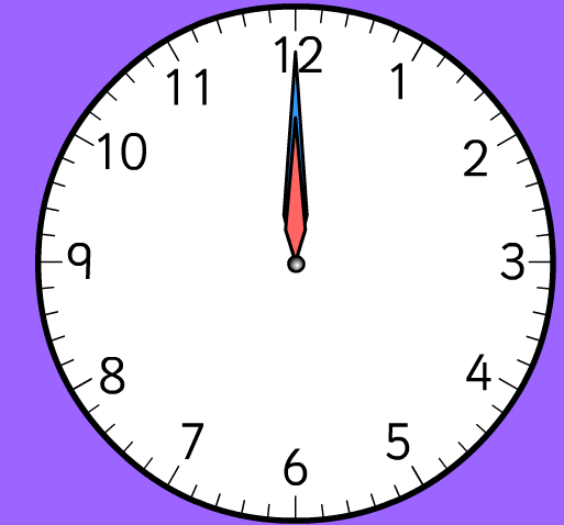 hour hand