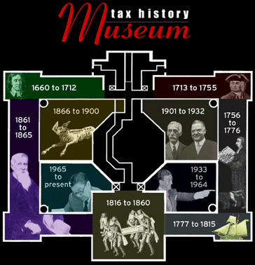 Tax_History_Museum_floor3